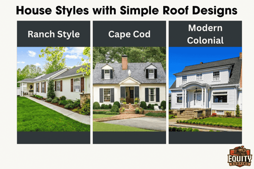 House styles with simple roof designs in Central PA and Indiana