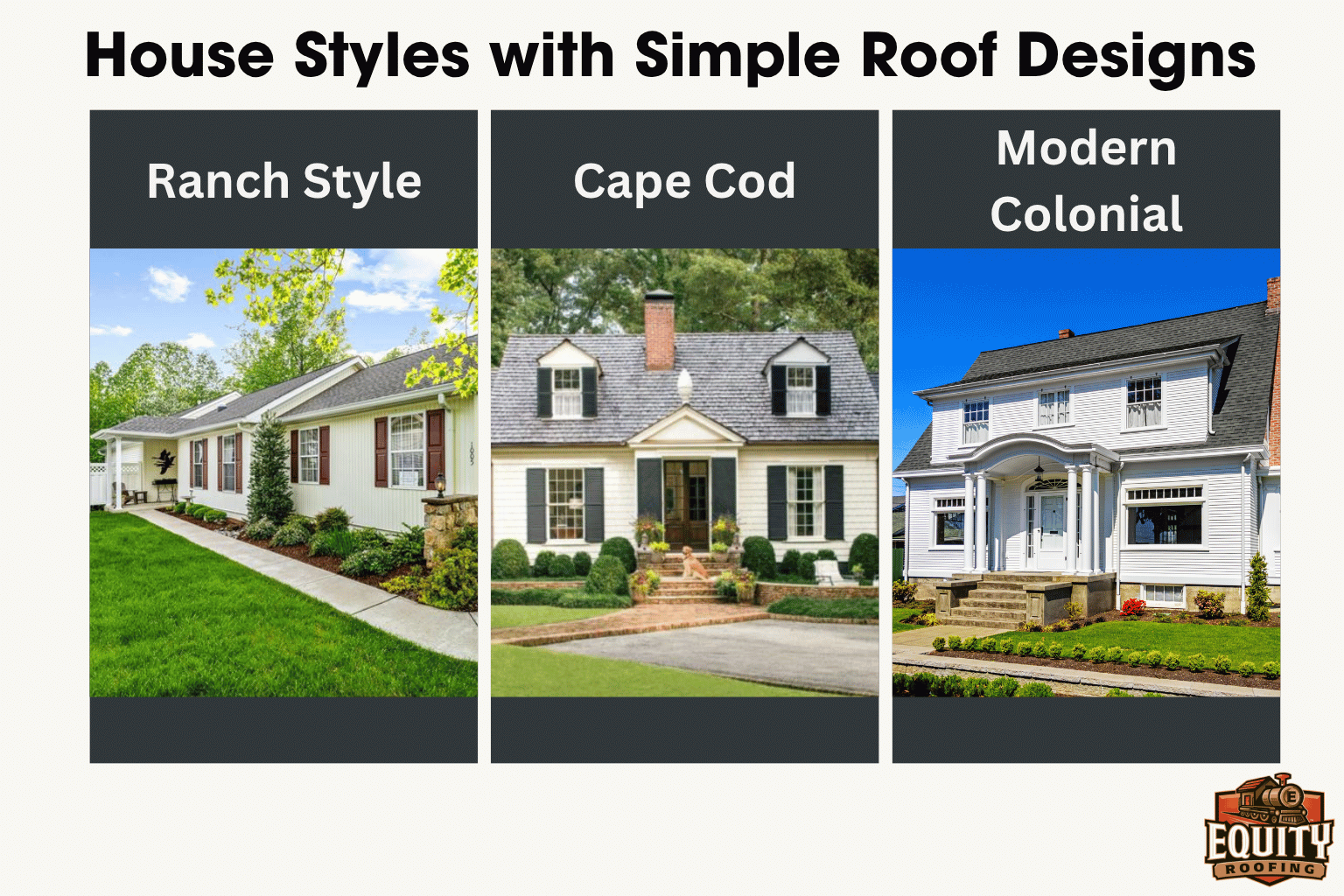 House styles with simple roof designs in Central PA and Indiana